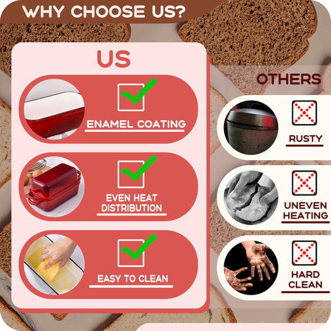 Articasting loaf pan on kitchen counter styled for gifting and countertop appeal
