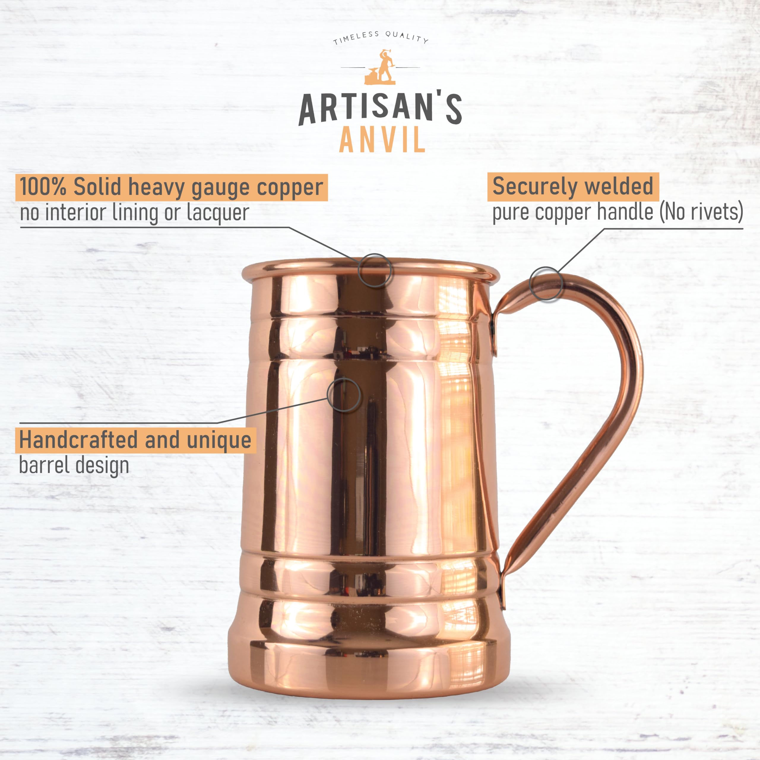 Artisan's Anvil welded copper handle close-up demonstrating secure build and comfortable grip