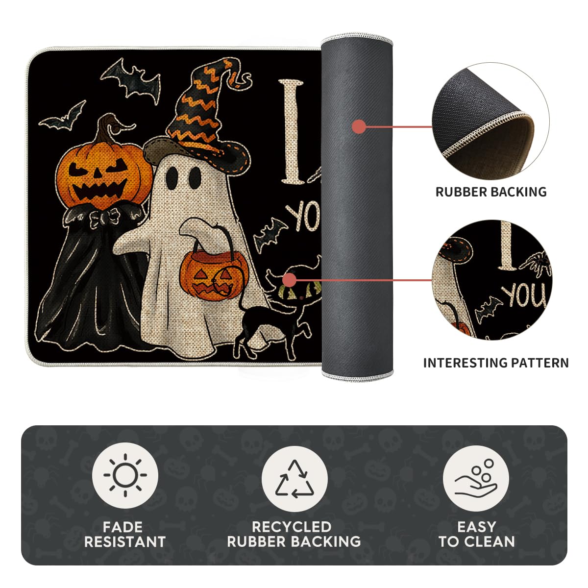 Artoid Mode recycled rubber backing detail providing secure non-slip grip