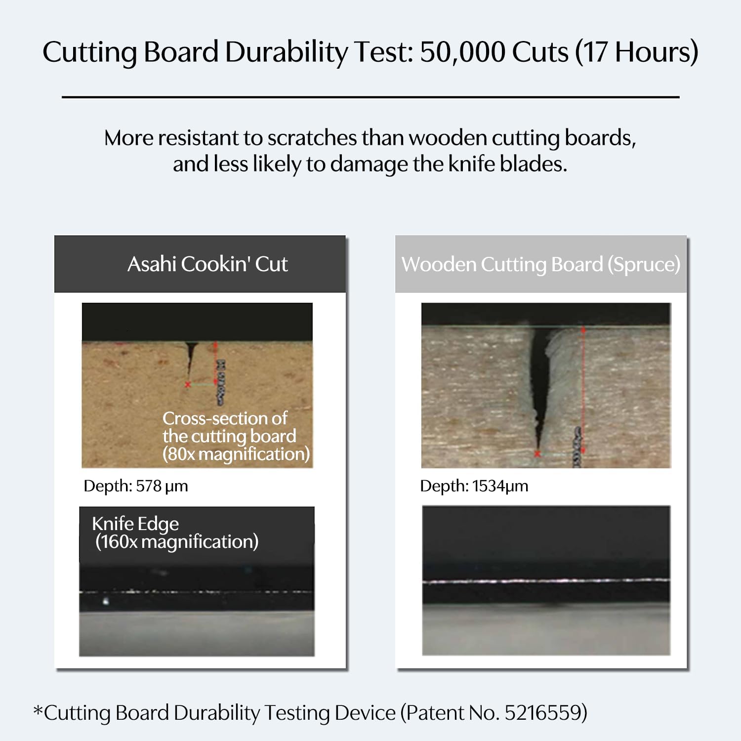 アサヒクッキンカット stacked with other boards showing easy storage convenience