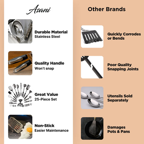 Asani utensils flipping food on stovetop demonstrating reliable cooking performance