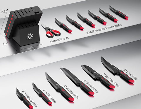 ASETY close-up of blade edge highlighting 15-degree grind for smoother, precise cuts