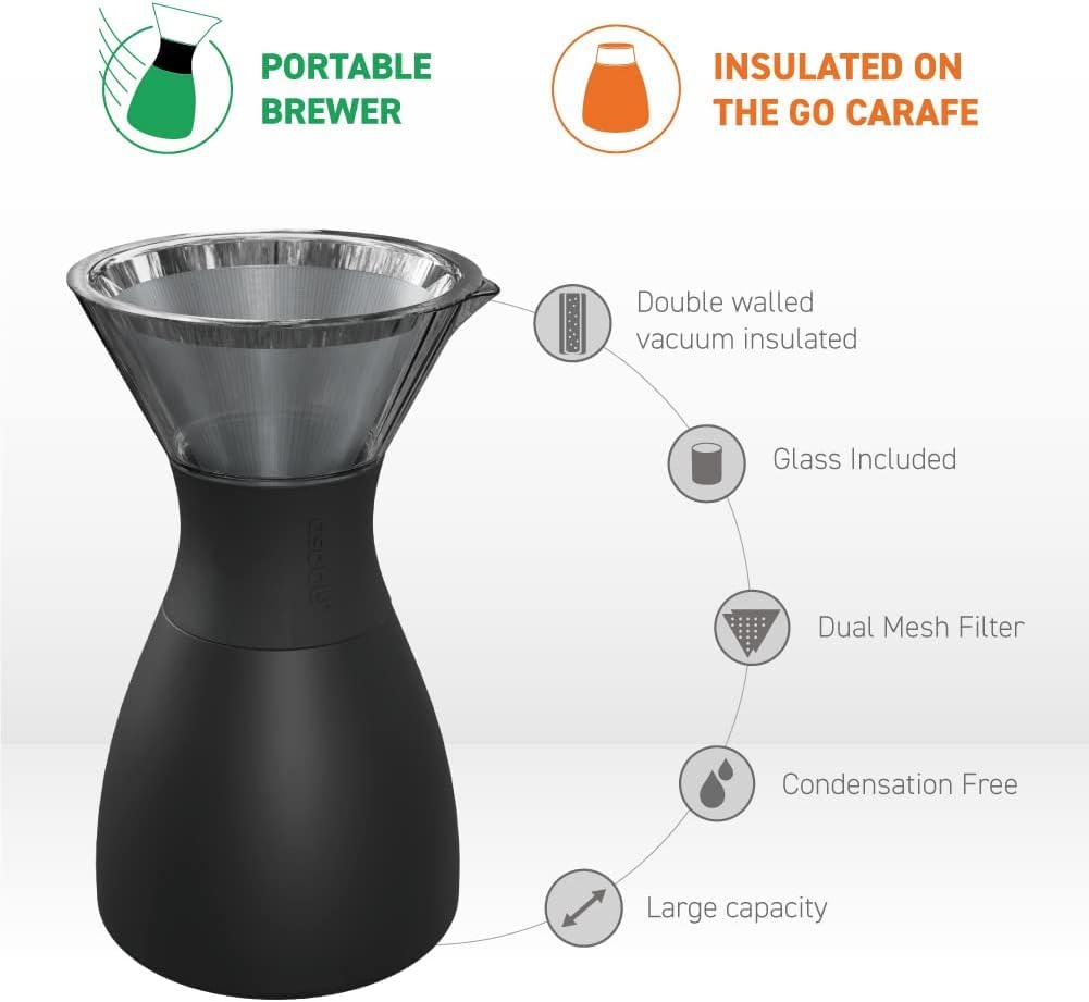 asobu pour over in use pouring coffee into mug demonstrating on-the-go brewing benefit