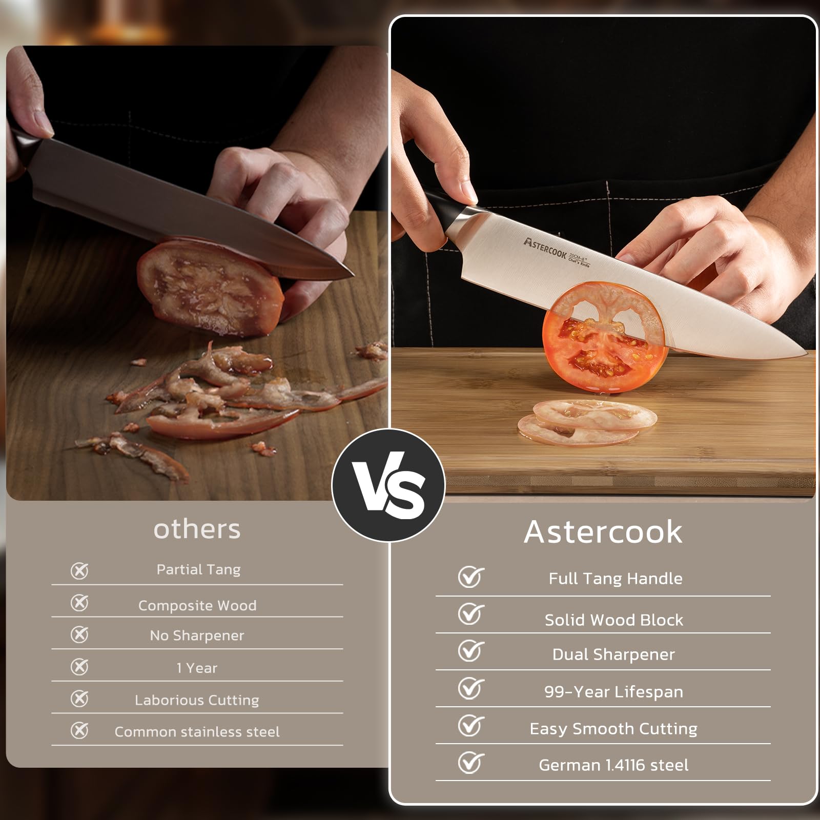 Astercook close-up of German steel blades highlighting sharp edge and precision