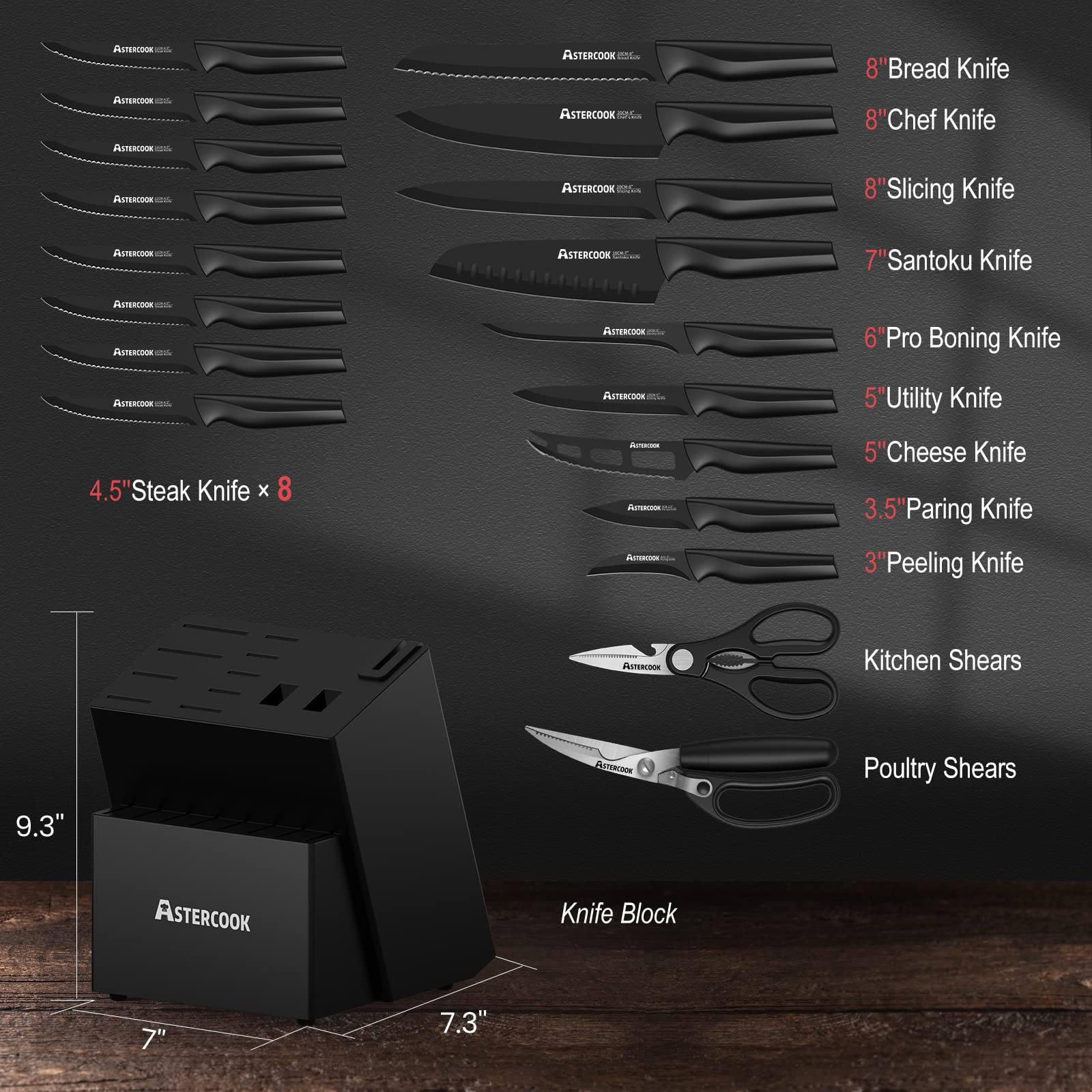 Astercook close-up of blade edge highlighting sharpness and precise slicing benefit