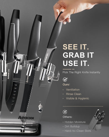 Astercook handle ergonomic detail illustrating comfortable grip to reduce fatigue