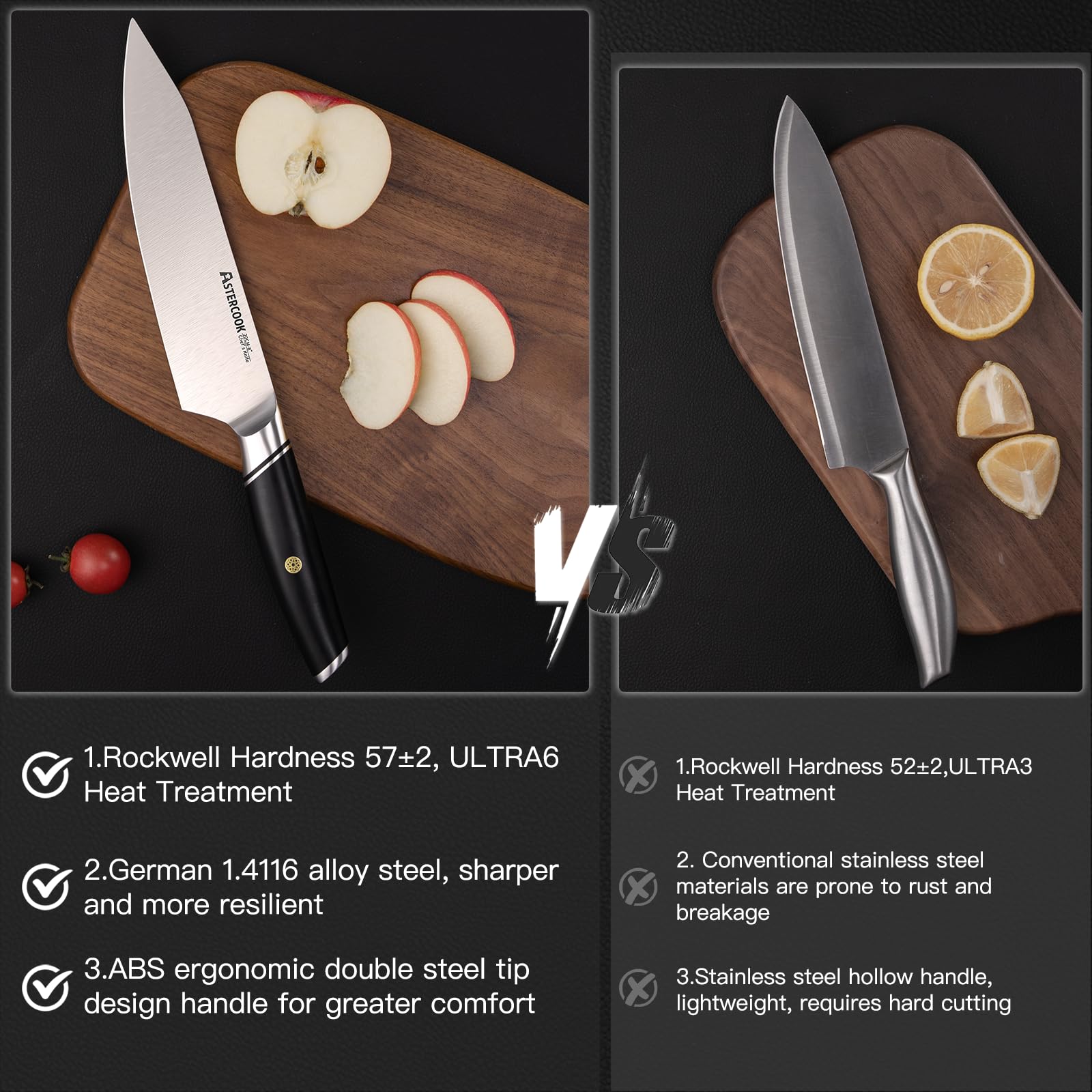 Astercook ergonomic ABS handle profile for reduced wrist fatigue
