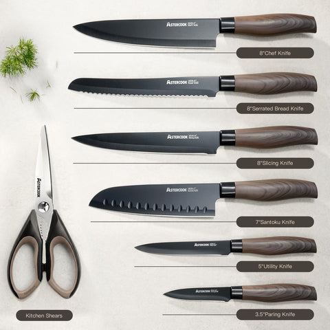 Astercook ergonomic handle detail demonstrating secure grip and comfortable cutting control