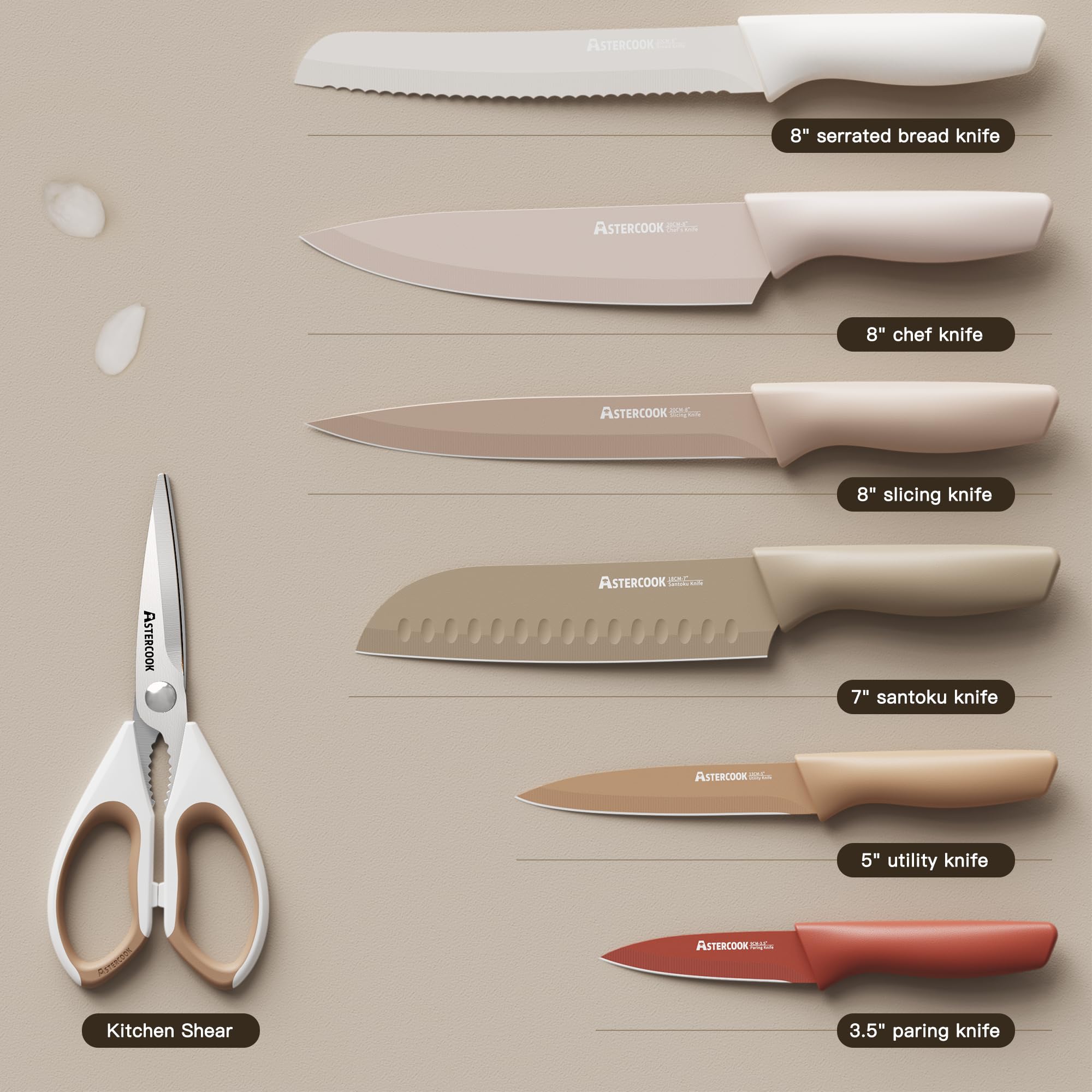 Astercook handle texture detail offering a secure comfortable grip