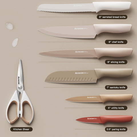 Astercook handle texture detail offering a secure comfortable grip