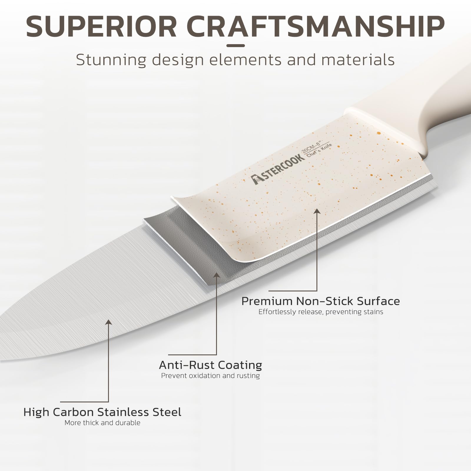 Astercook ergonomic handle showing secure comfortable grip for control