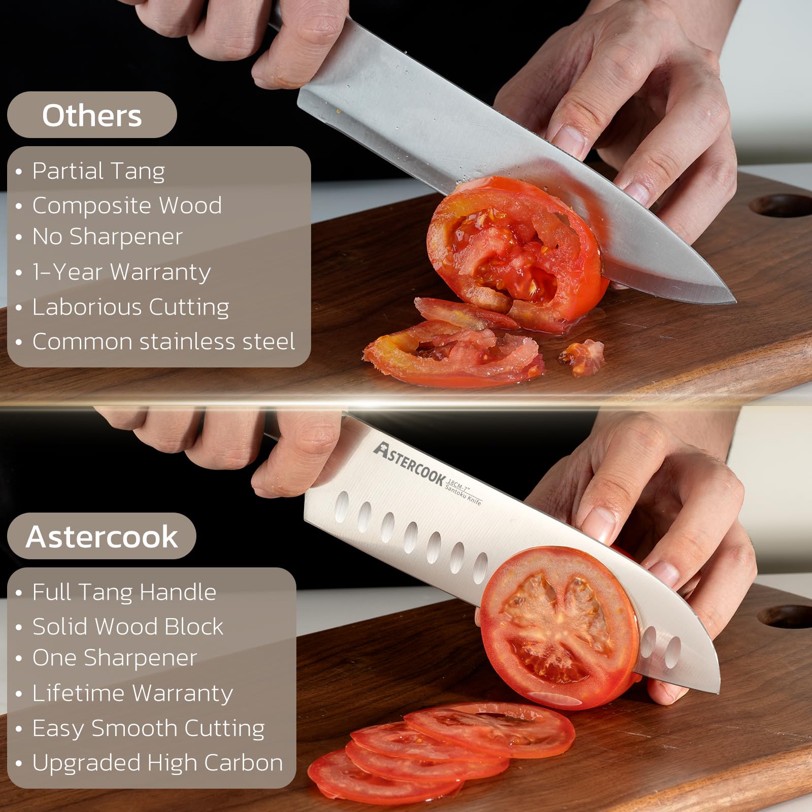Astercook gift packaging showing set presentation ideal for special occasions