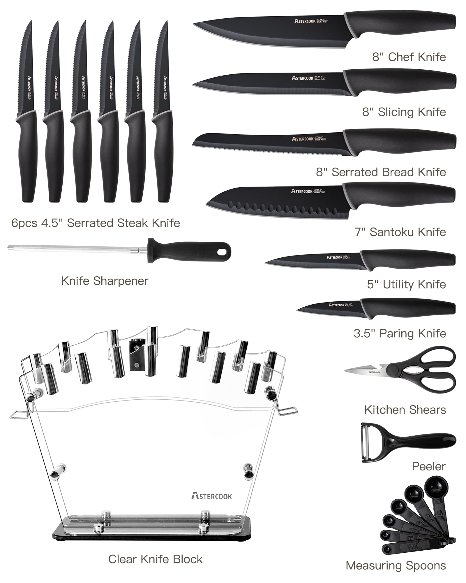 Astercook size comparison with utensils showing scale and proper countertop fit