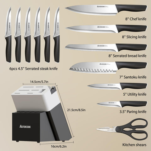 Astercook steak knives detail, serrated edges for clean table service