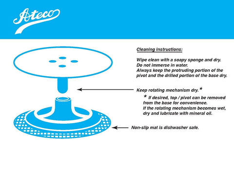 Ateco cast iron base detail showing durable powder-coat for longevity benefit