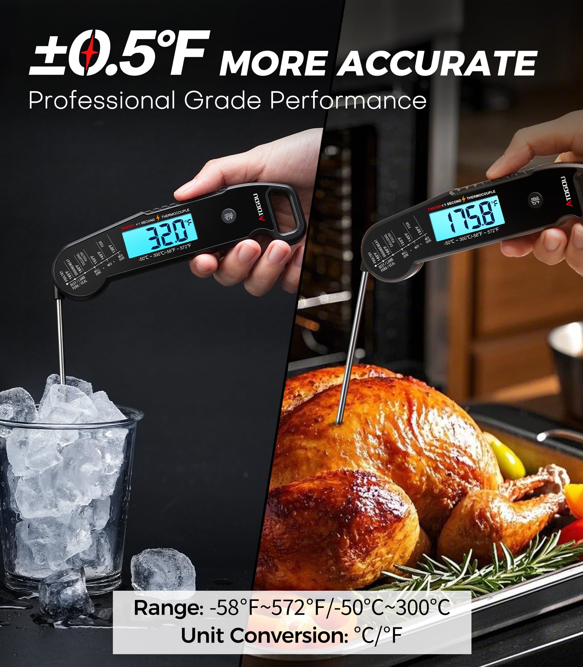 Atogou thermometer in hand demonstrating comfortable grip and instant-read speed
