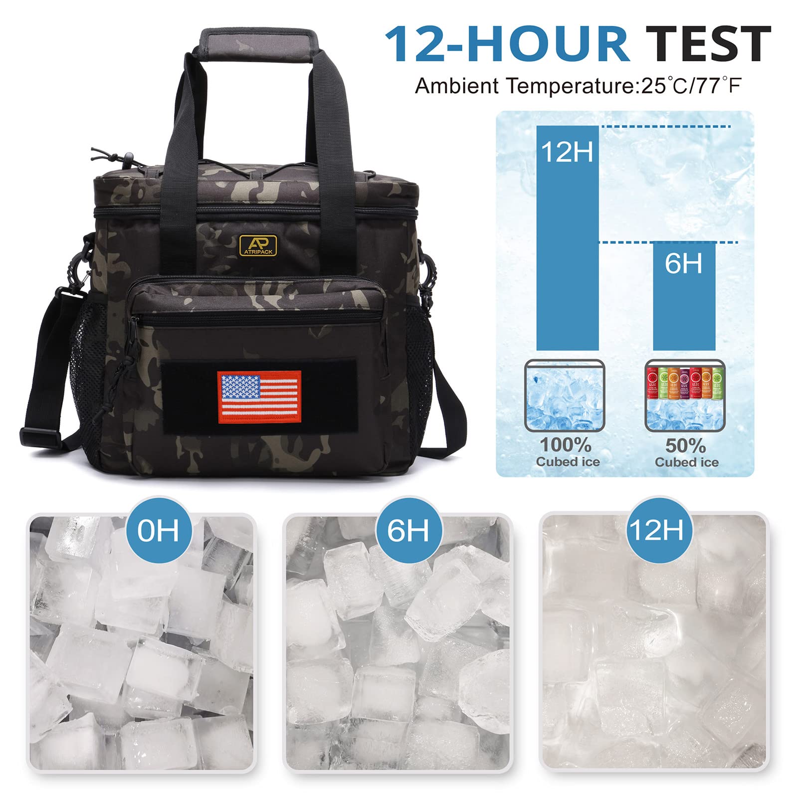 ATRIPACK molle webbing detail enabling tool attachment and modular storage on the bag