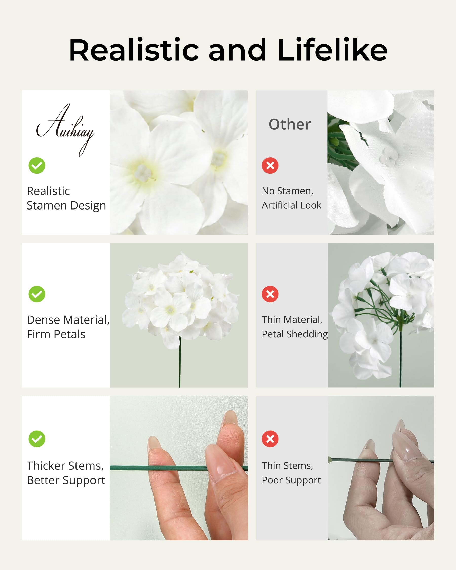 Auihiay hydrangea wreath project demonstrates crafting versatility benefit