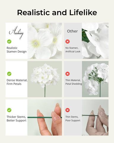 Auihiay hydrangea wreath project demonstrates crafting versatility benefit