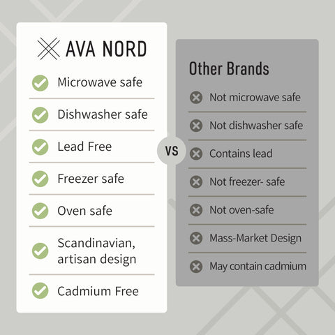 Ava Nord stacked mugs side view, demonstrates space-saving stackable design