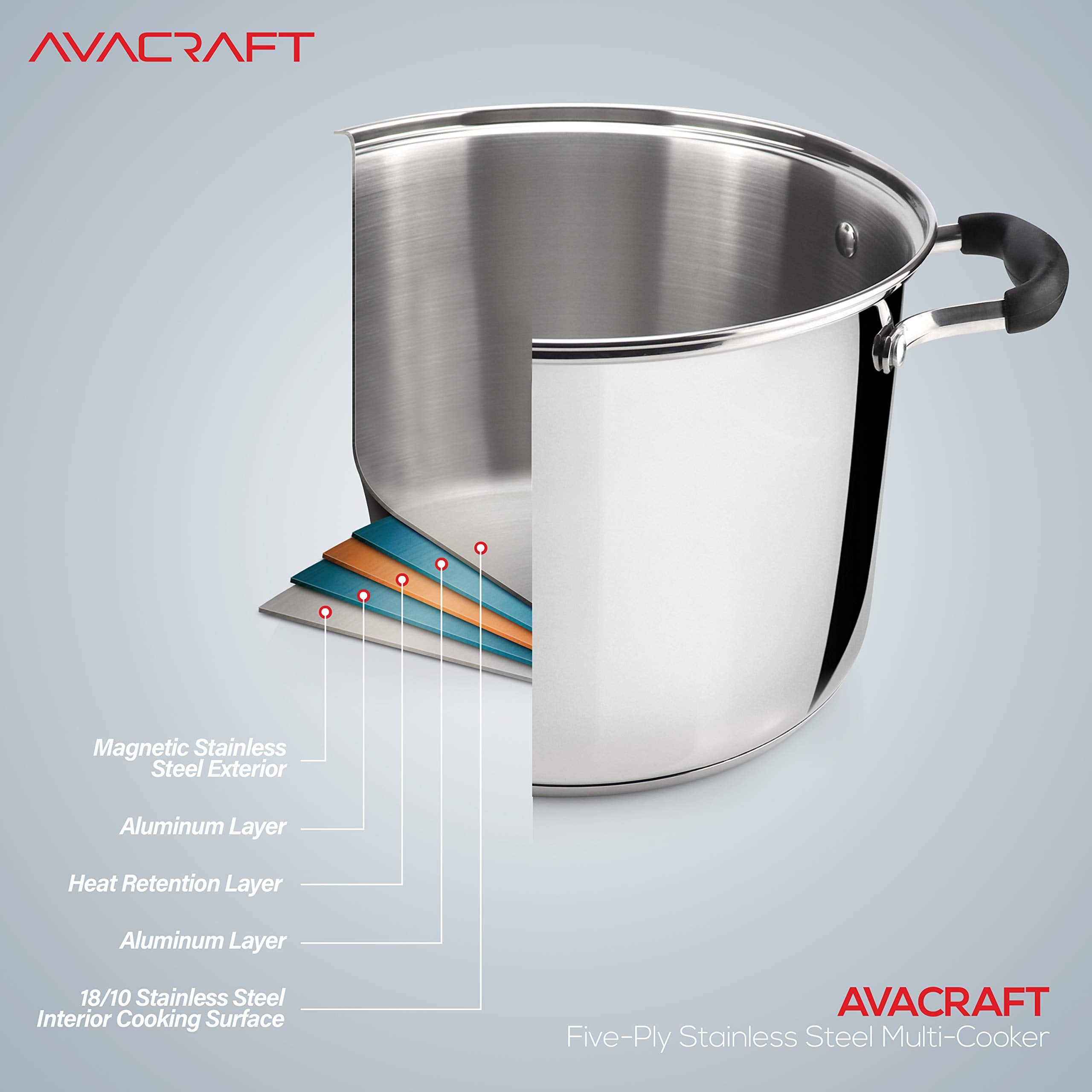 AVACRAFT pot on induction cooktop illustrating compatibility and stability