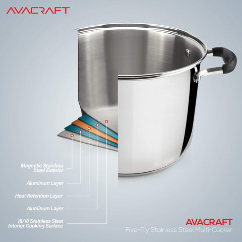 AVACRAFT pot on induction cooktop illustrating compatibility and stability