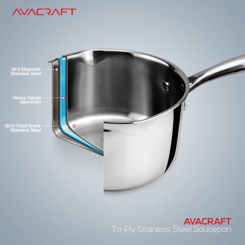 AVACRAFT pour spout detail allowing spill-free pouring and ambidextrous draining benefit
