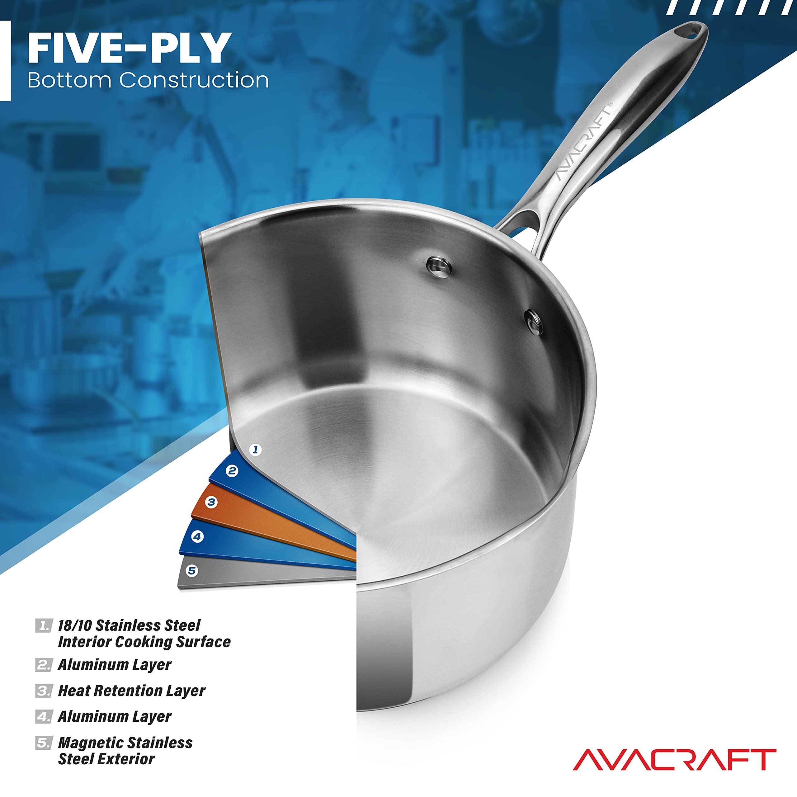 AVACRAFT five-ply base underside showing multi-clad construction for even heat