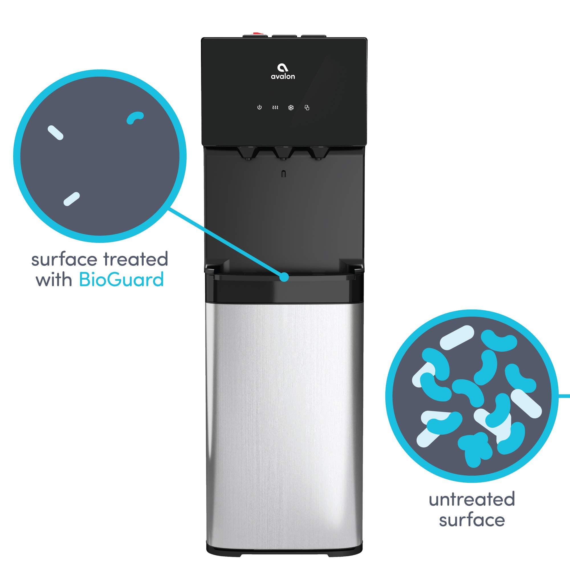 Avalon BioGuard label on touch surfaces for added hygiene protection