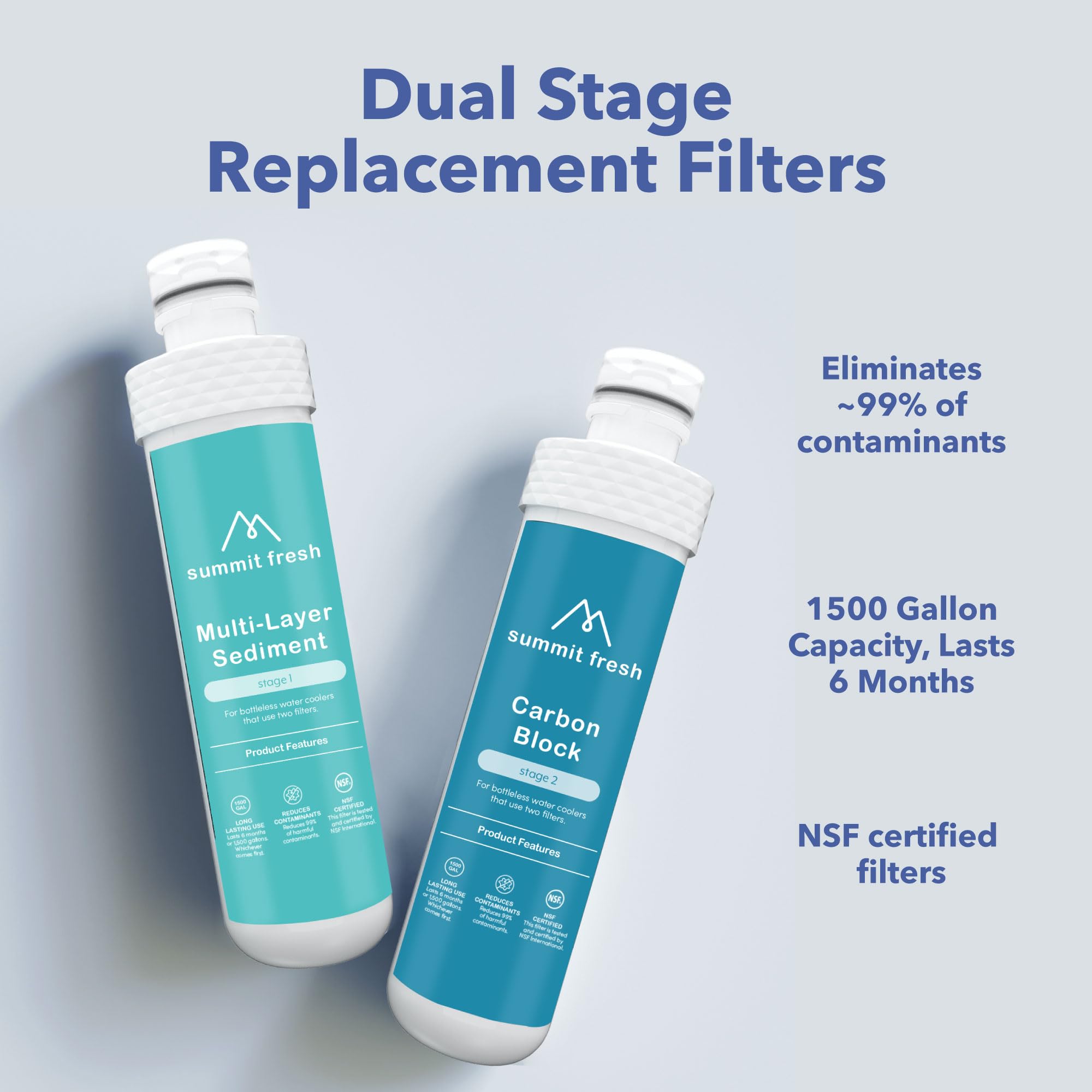 Avalon filters on kitchen counter suggesting convenient everyday hydration