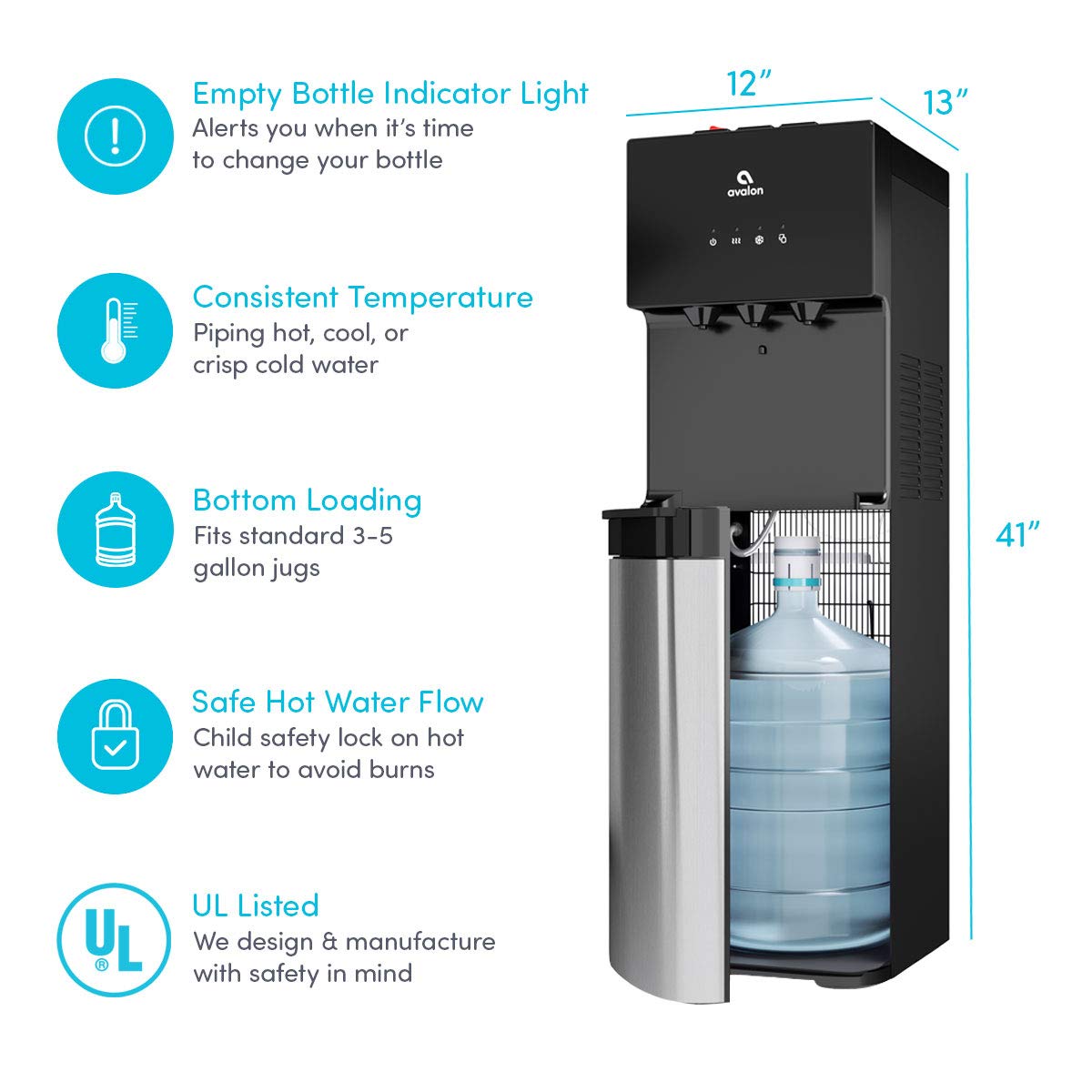 Avalon next to 5-gallon bottle to show size and scale advantage