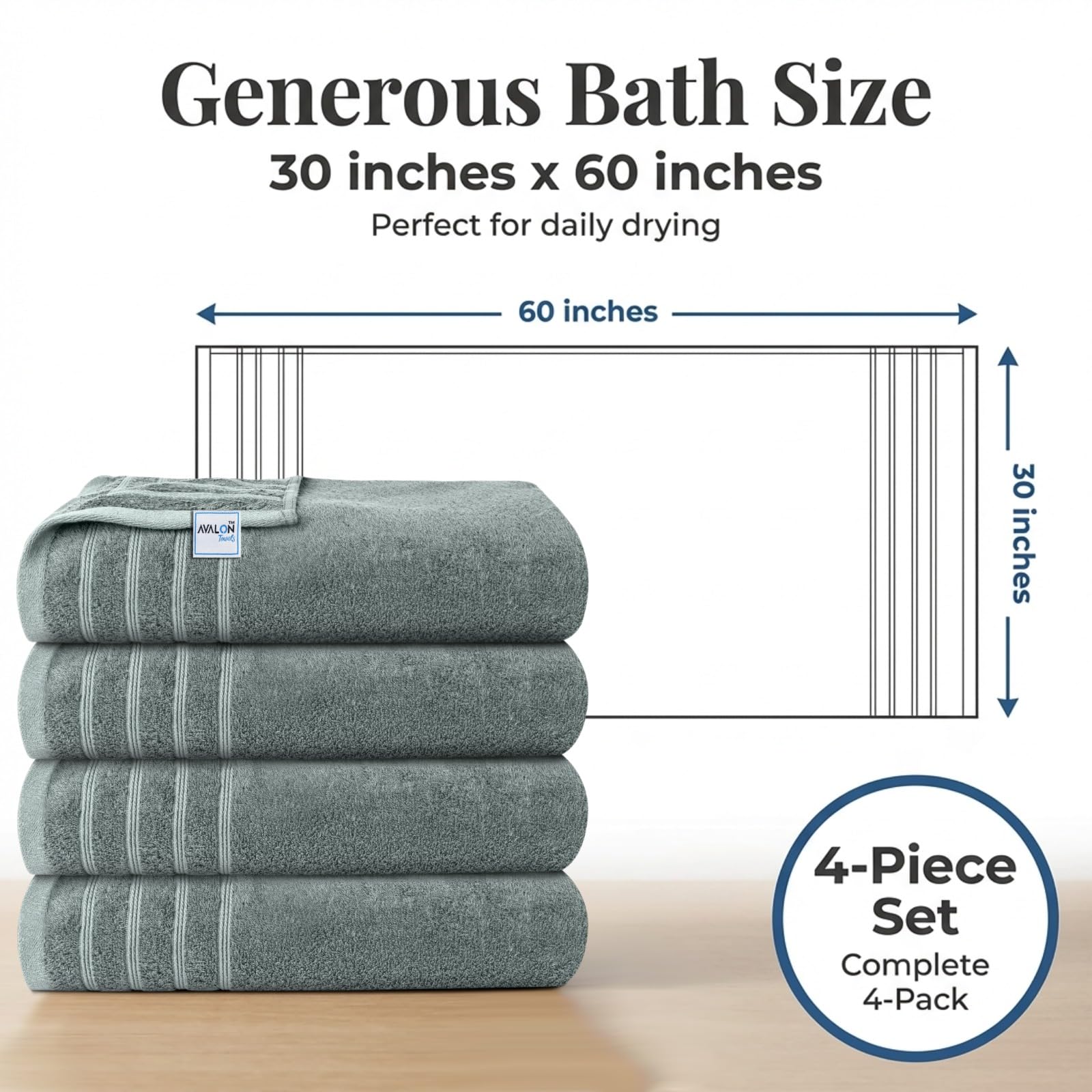 Avalon Towels care label and fiber blend highlighting easy-care instructions