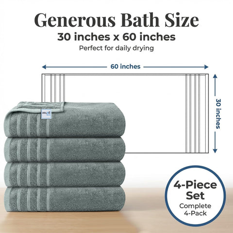 Avalon Towels care label and fiber blend highlighting easy-care instructions