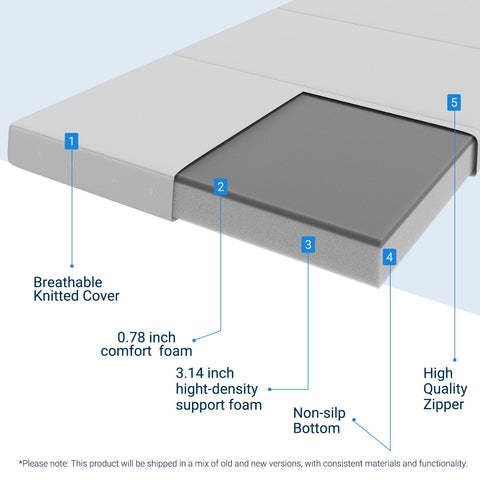 Avenco mattress opened inside an RV illustrating comfortable portable sleep solution