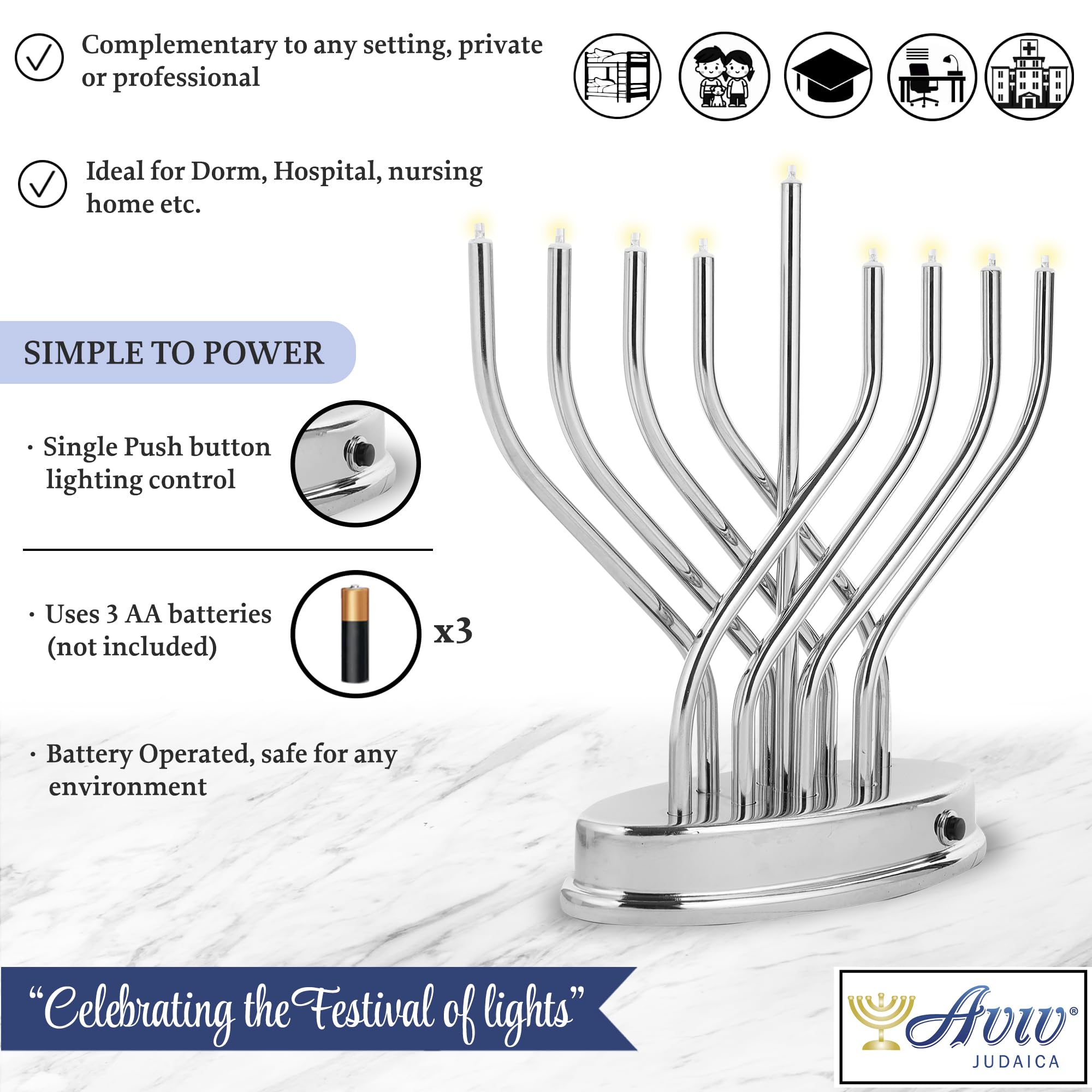 Aviv Judaica close detail of single push button for easy operation benefit