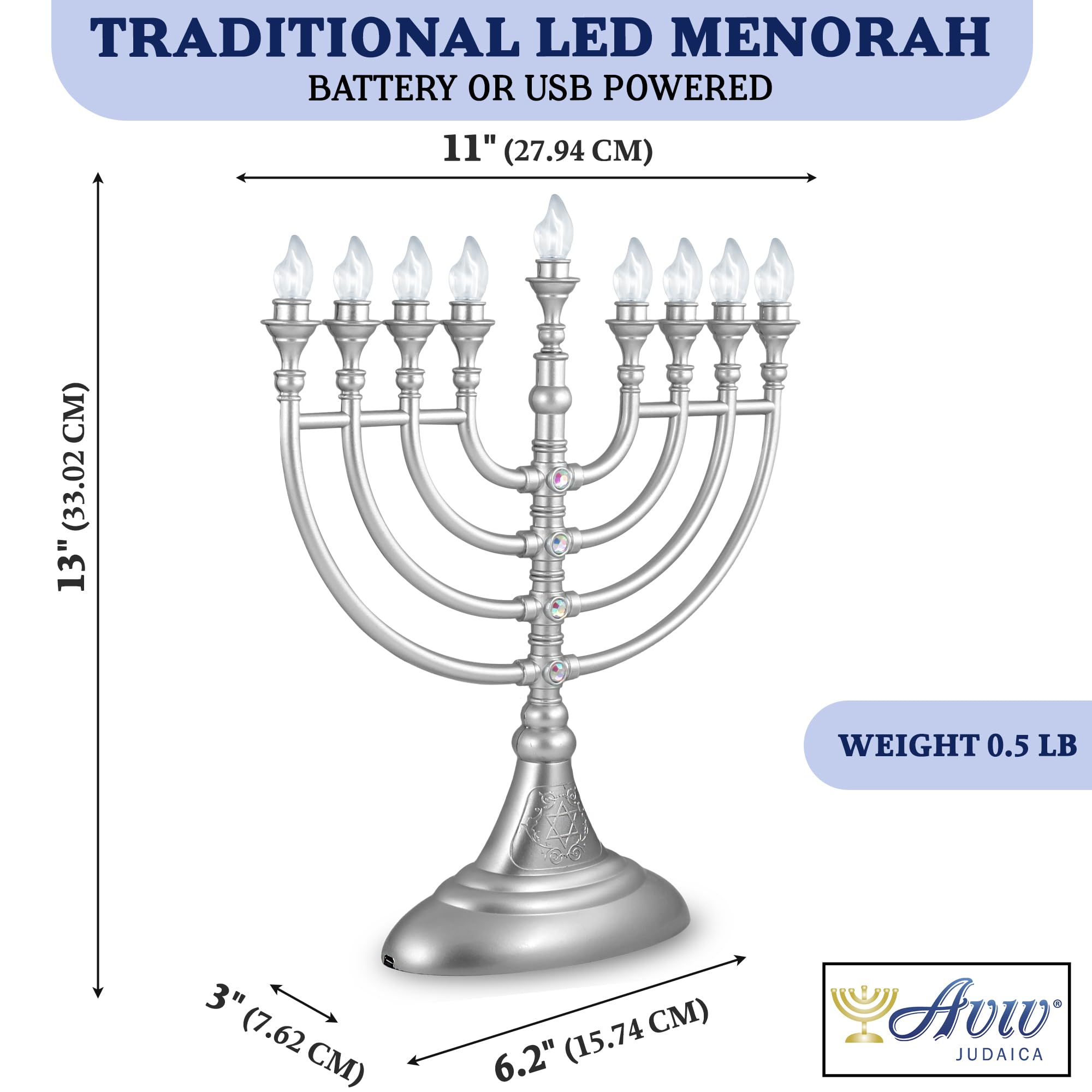 Aviv Judaica close-up of flame-shaped LED bulbs highlighting realistic look benefit