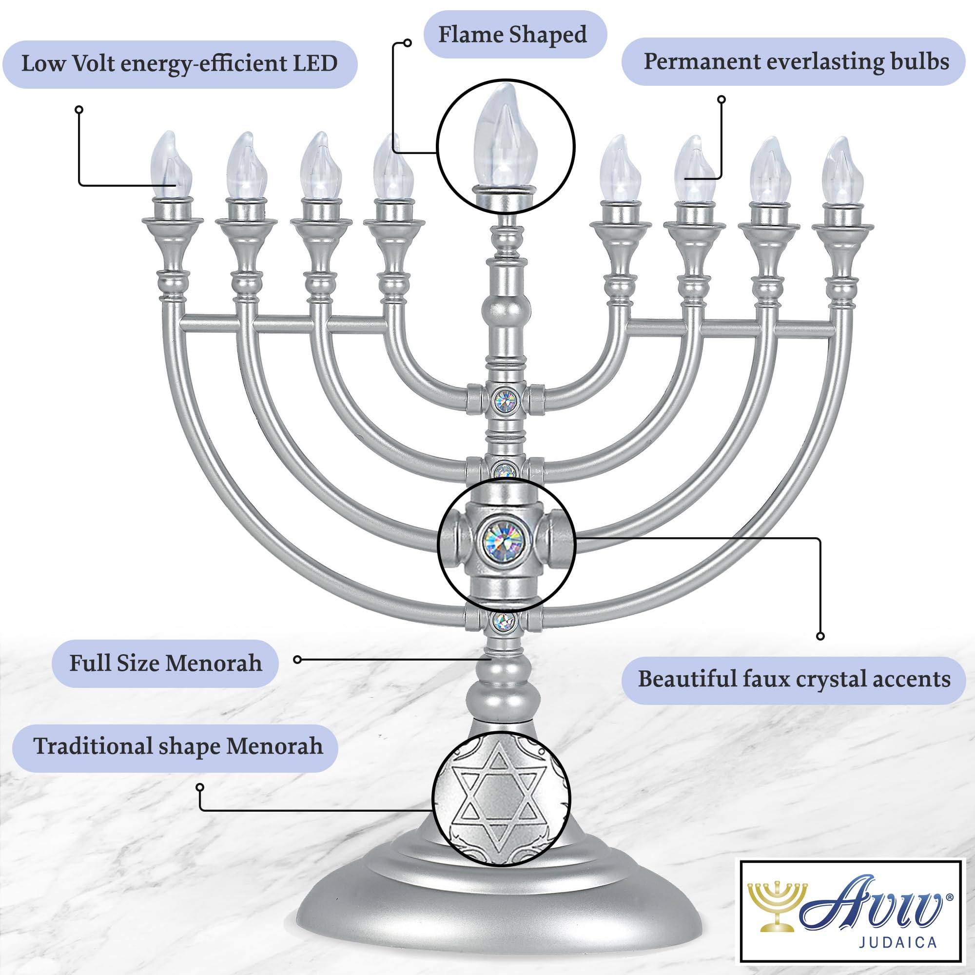 Aviv Judaica USB cable connected to menorah demonstrating versatile power options benefit