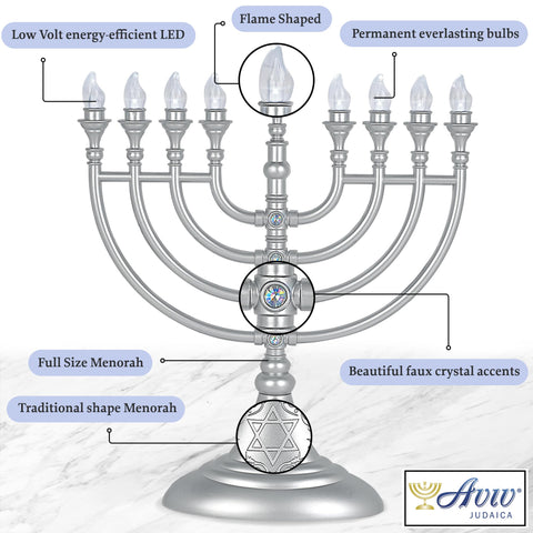Aviv Judaica USB cable connected to menorah demonstrating versatile power options benefit
