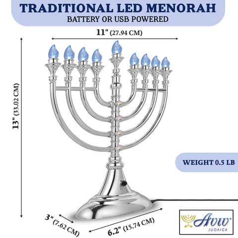 Aviv Judaica side profile highlighting sturdy base and compact, stable construction