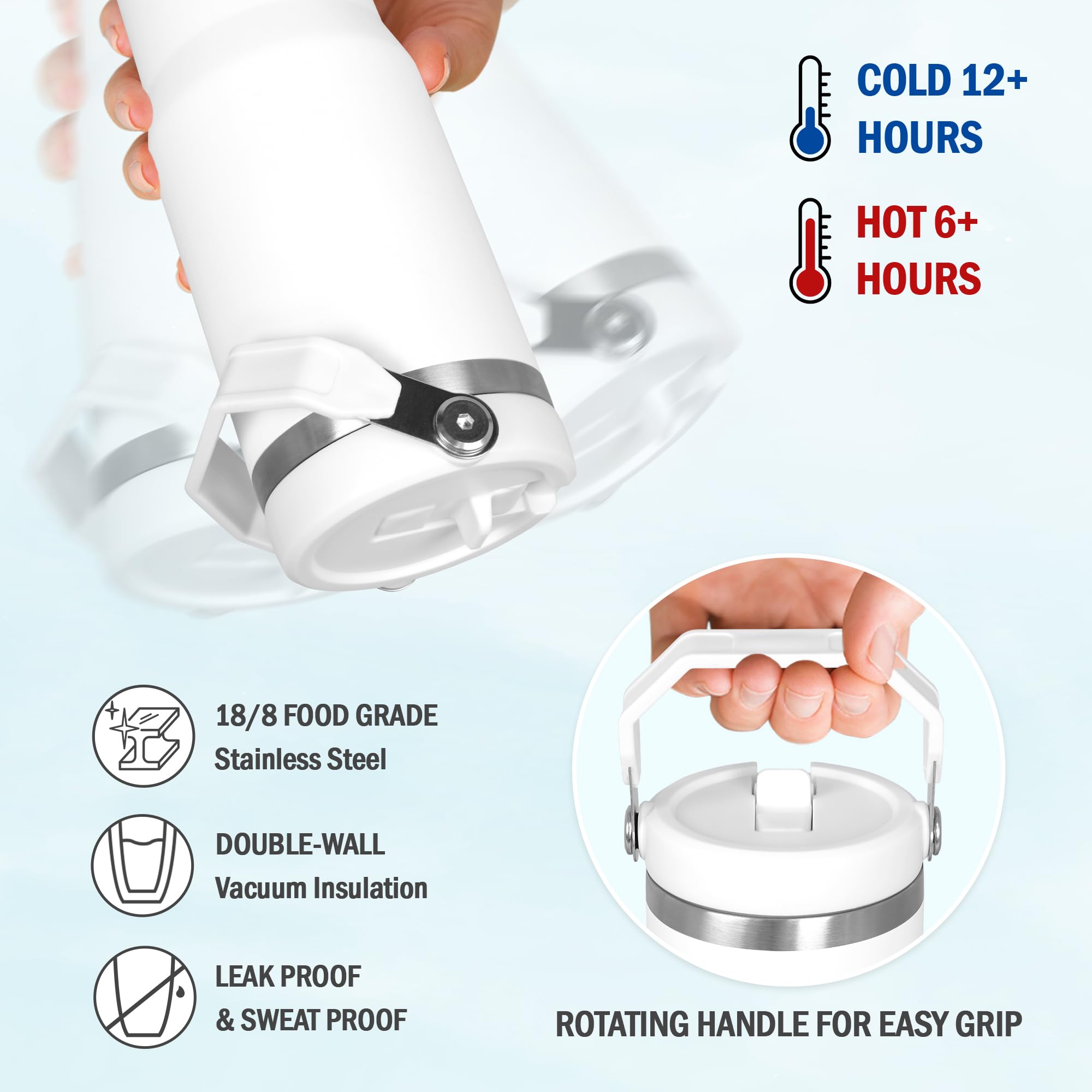 AXIARA lid and flip straw detail for spill reduction and easy sipping benefit
