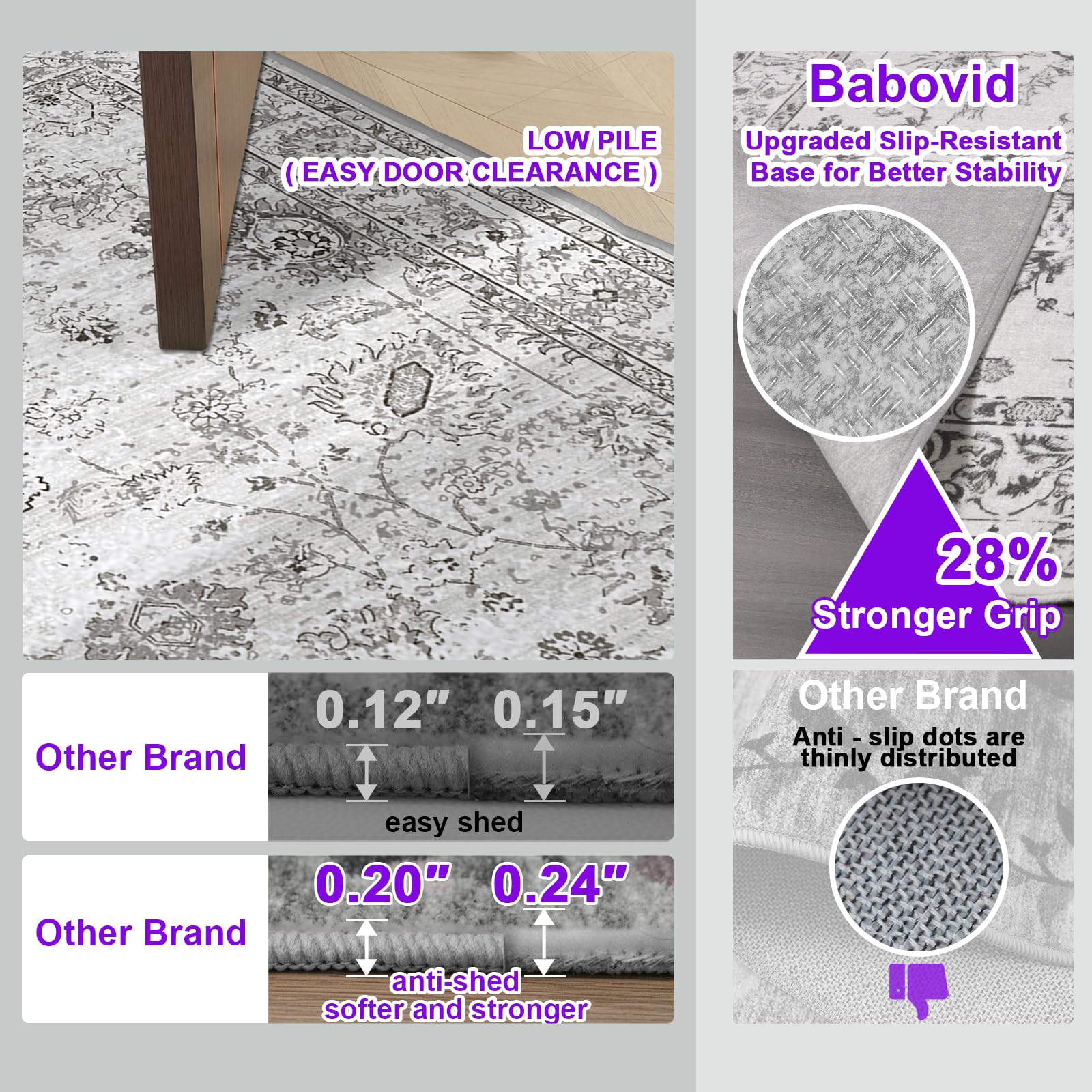 Babovid edge and pile height close-up showing low-pile durability and reduced snagging