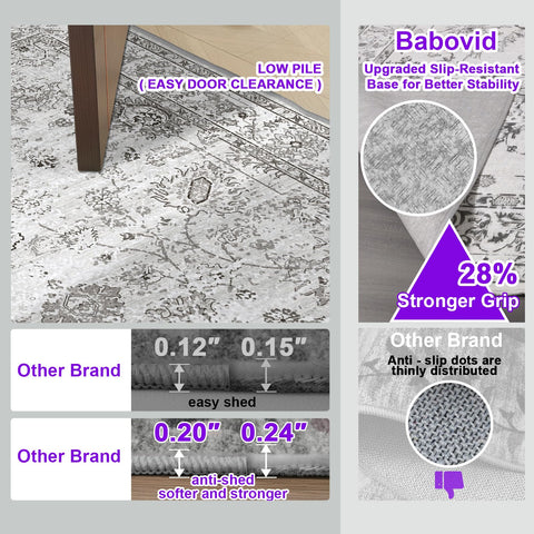 Babovid edge and pile height close-up showing low-pile durability and reduced snagging