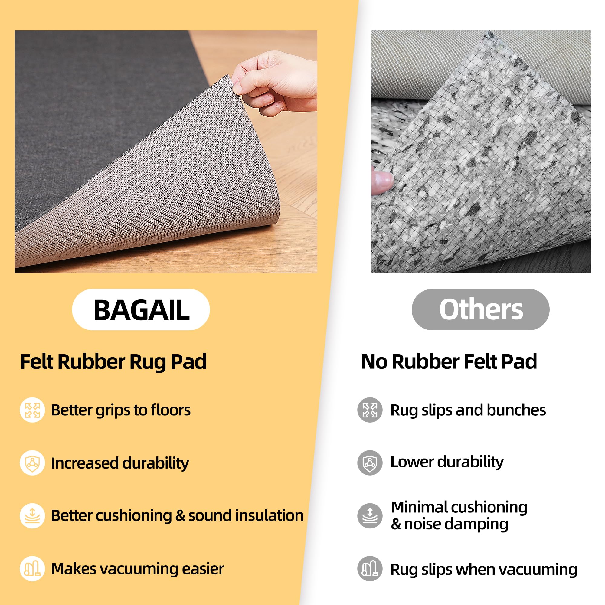 BAGAIL BASICS pad installed in living room preventing slips
