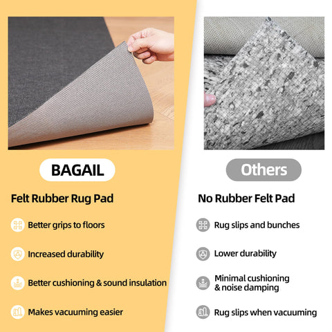 BAGAIL BASICS pad installed in living room preventing slips