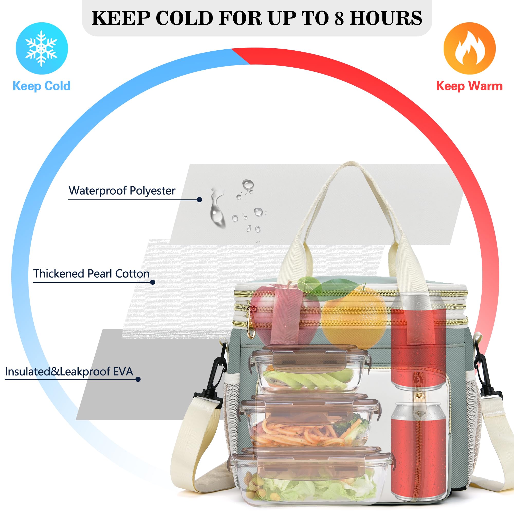 BAGNN expanded to 16L beside a lunch container for scale, provides extra capacity