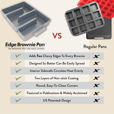 Baker's Edge next to a ruler showing 9x12 scale for recipe fit