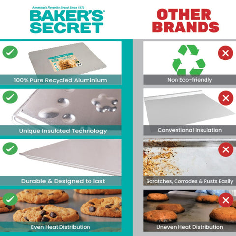Baker's Secret cookie sheet inside oven demonstrating even baking across the tray