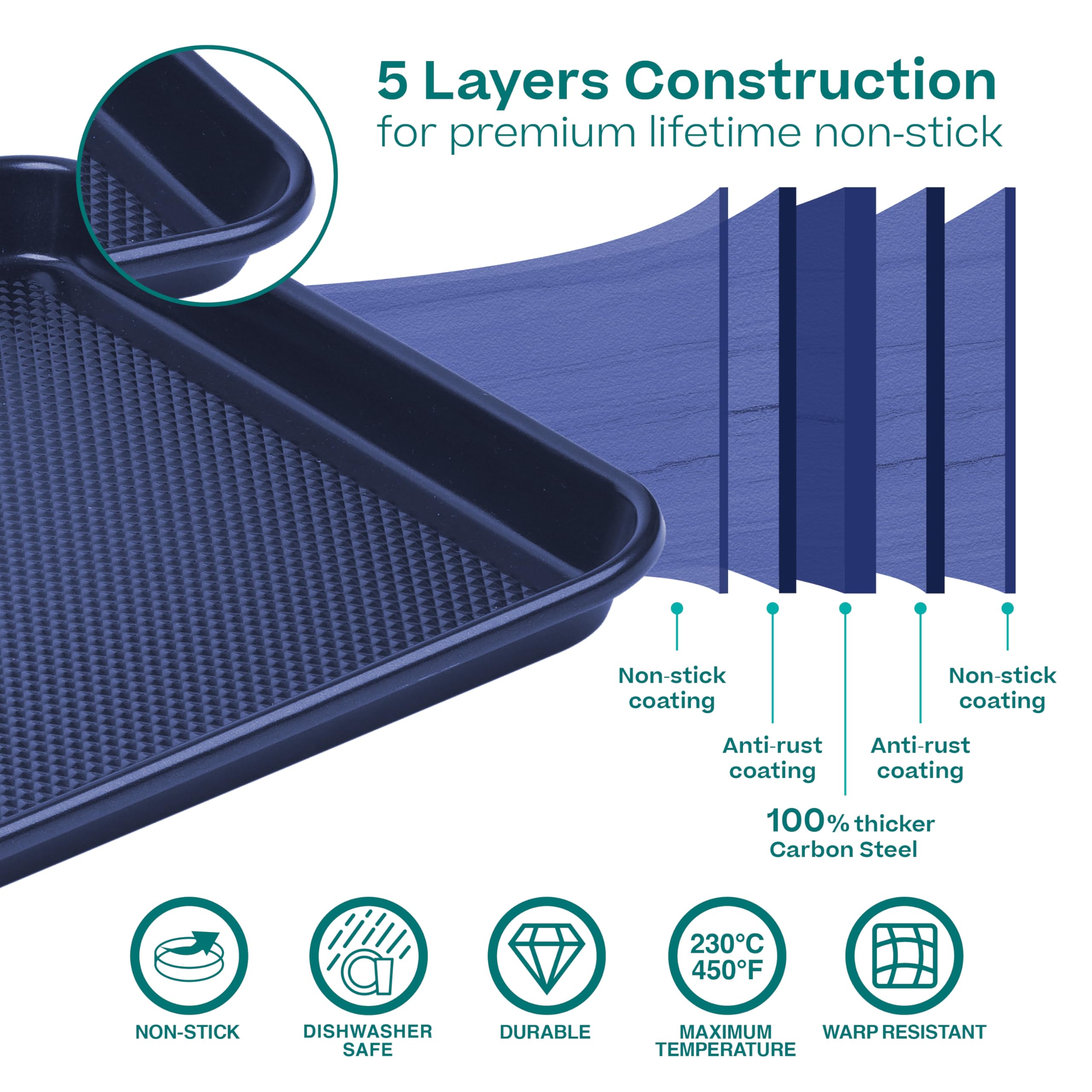 Baker's Secret side view highlighting 0.6mm thick steel that resists warping