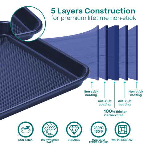 Baker's Secret side view highlighting 0.6mm thick steel that resists warping