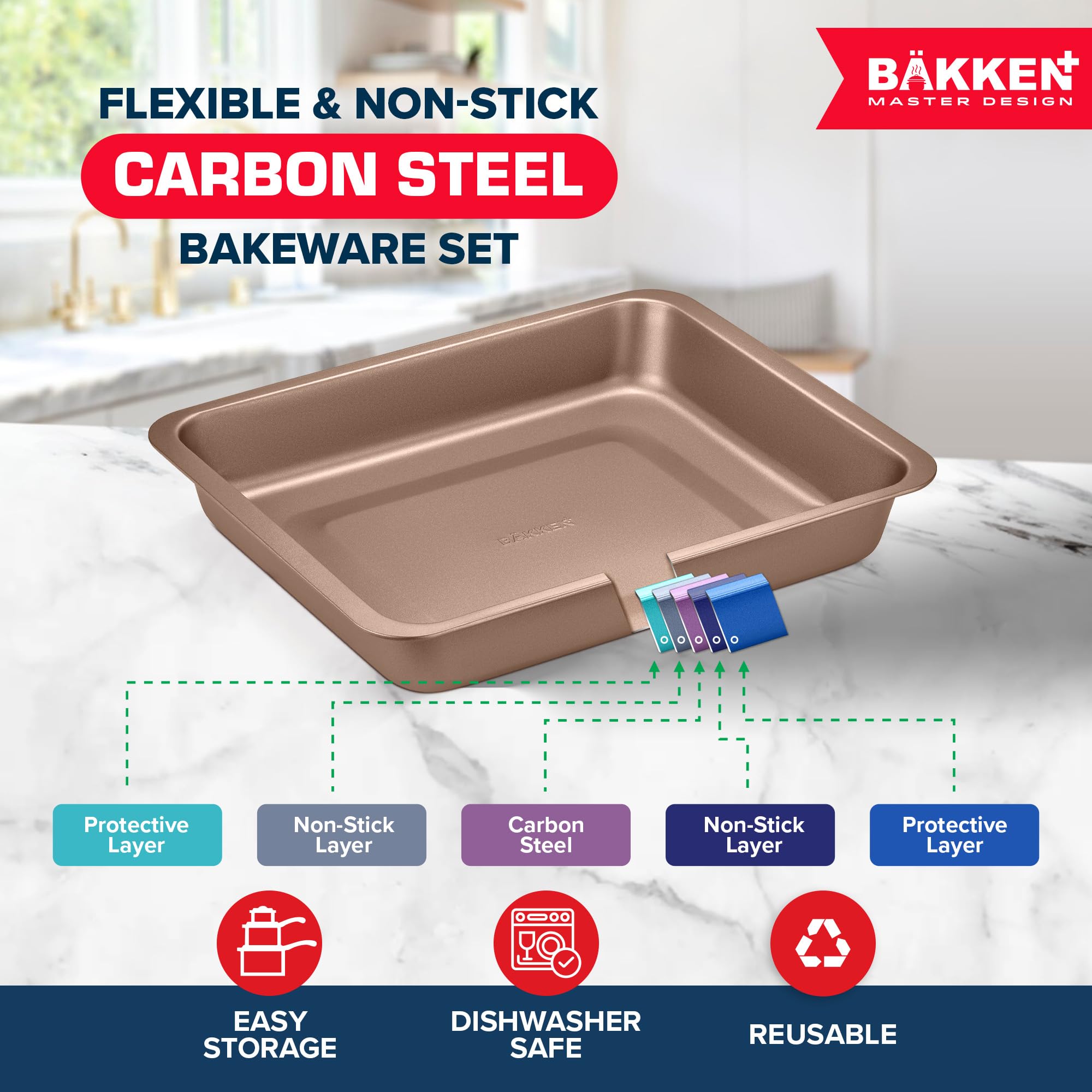 BAKKEN loaf pan with sliced bread for size comparison and practical serving